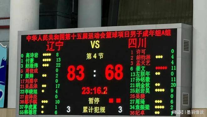 关于辽宁队遭遇失利,连胜纪录告终的信息 关于辽宁队遭遇失利,连胜纪录告终的信息