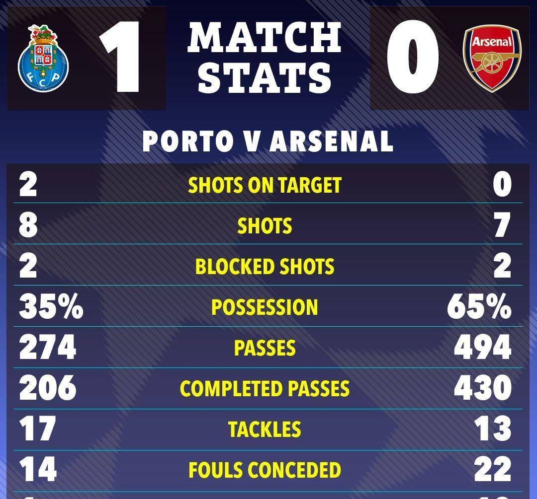 澳客在线-阿森纳客场迎来胜利，终结连败