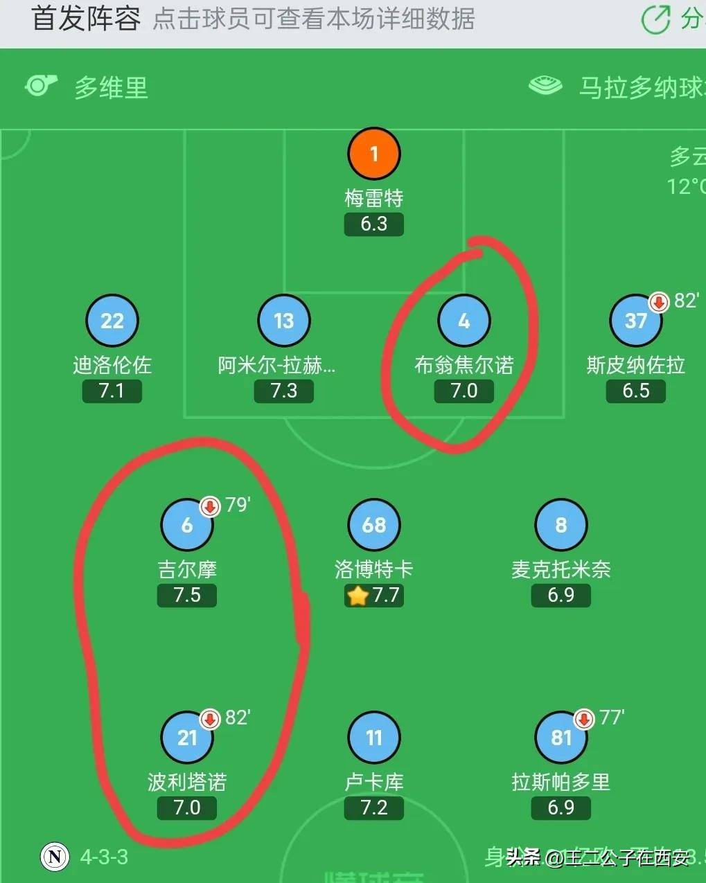 那不勒斯客场战平,保持稳定态势的简单介绍 那不勒斯客场战平,保持稳定态势的简单介绍