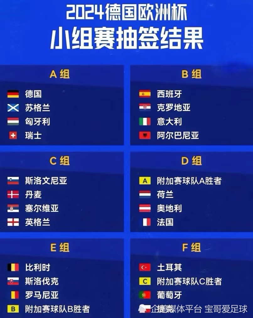 法国与波兰对决,胜者将晋级四强 法国与波兰对决,胜者将晋级四强